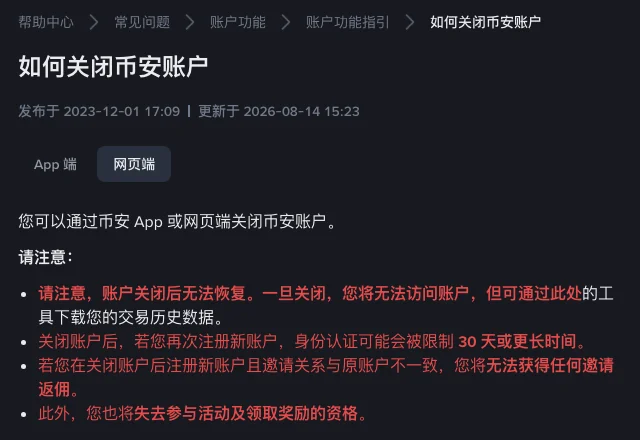 币安帮助中心《如何关闭币安账户》页面顶部,显示 2026-08-14 更新日期、App 端与网页端两个标签,以及四条红字注意事项:关闭后无法恢复、再注册时身份认证可能被限制 30 天或更长、新账户的邀请关系和原账户不一致时拿不到邀请奖励、失去参与活动及领取奖励的资格