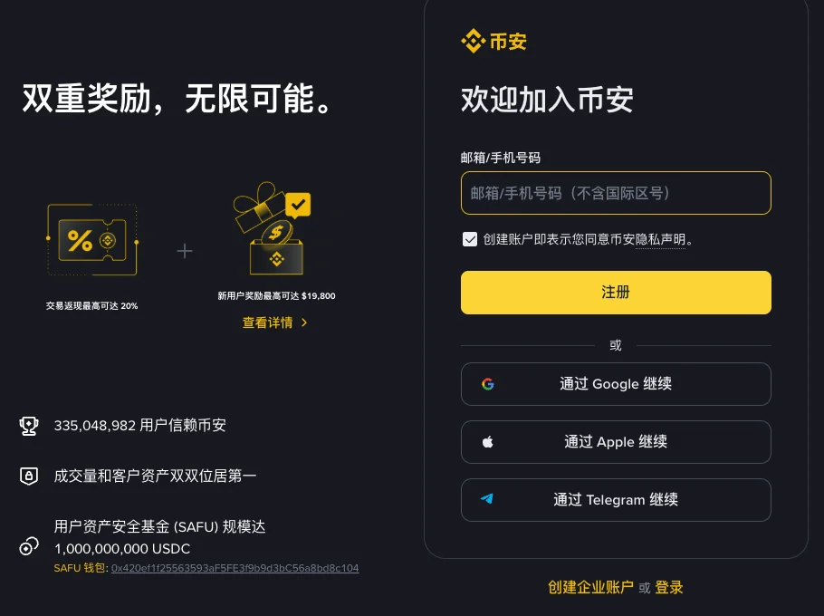 经 BN0033 推荐链接打开的币安注册页:左侧是「交易返现最高可达 20%」和「新用户奖励」两张卡片,右侧是欢迎加入币安、邮箱或手机号码输入框、隐私声明勾选框和注册按钮,下面是通过 Google、Apple、Telegram 继续的按钮,最底部是创建企业账户或登录