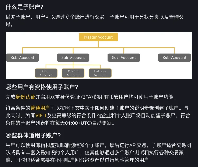 币安《子账户功能及常见问题解答》页面:一个主账户下挂多个子账户的结构图,以及「完成身份认证并启用双重身份验证的所有币安用户均可使用子账户功能」的说明