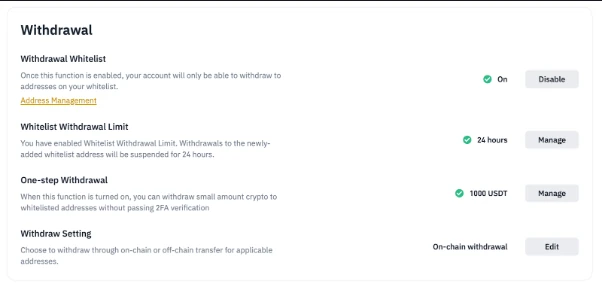 币安帮助中心展示的提现设置面板,自上而下为 Withdrawal Whitelist、Whitelist Withdrawal Limit、One-step Withdrawal 和 Withdraw Setting 四项,前三项显示为已开启