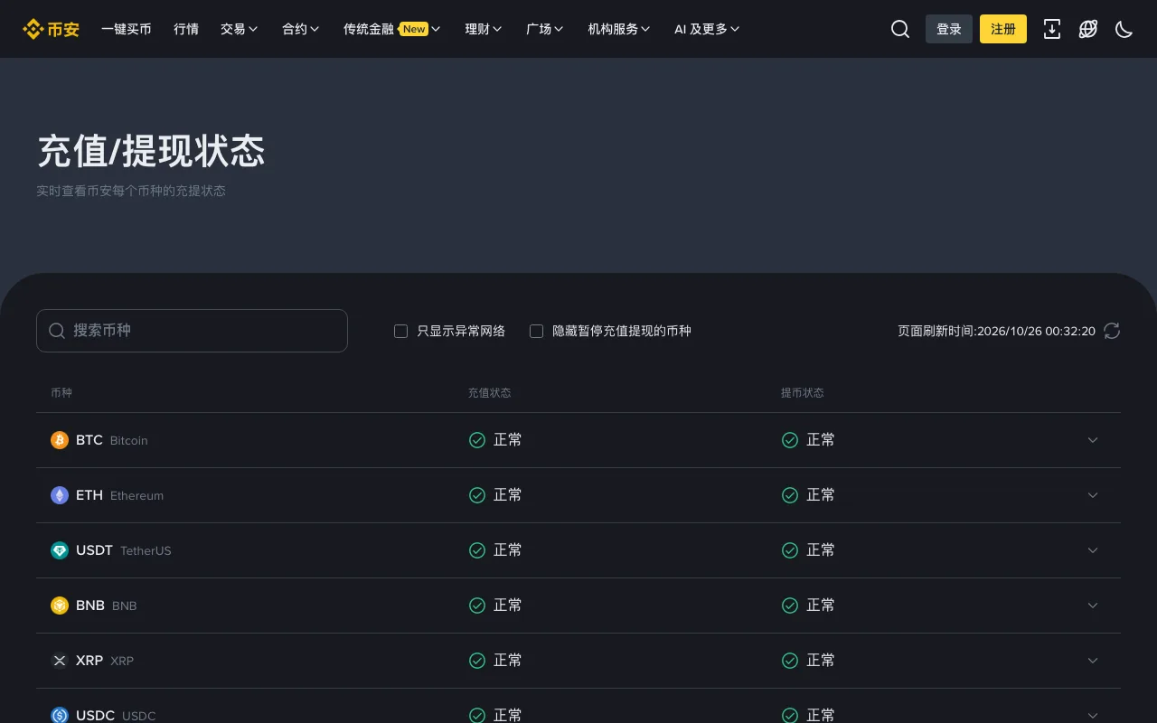 币安暂停提币或充值怎么查：币种和网络的充提状态在哪看，维护多久恢复