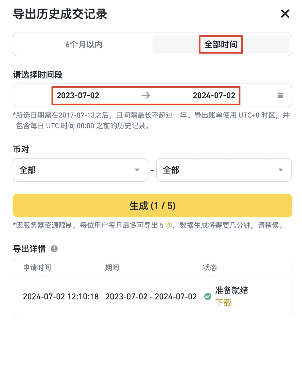 币安帮助页截图:“导出历史成交记录”弹窗选中“全部时间”,时间段为 2023-07-02 至 2024-07-02,说明文字写明所选日期需在 2017-07-13 之后、间隔最长不超过一年、使用 UTC+0 时区;“生成 (1/5)”按钮下方注明每位用户每月最多可导出 5 次,导出详情一栏显示状态为准备就绪,可点下载