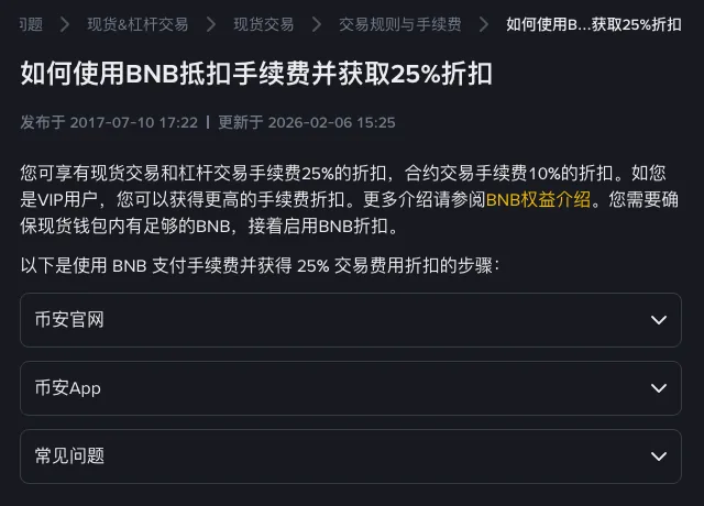 币安帮助中心《如何使用BNB抵扣手续费并获取25%折扣》页面,写明现货和杠杆交易手续费可享 25% 折扣,需确保现货钱包内有足够的 BNB 并启用 BNB 抵扣
