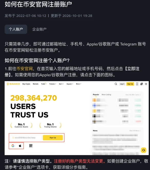 币安帮助中心《如何在币安官网注册账户》页头:显示发布于 2022-07-06、更新于 2026-10-01,下方有个人账户和企业账户两个标签,第 1 步旁用红字提示注册好的账户类型无法变更